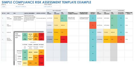 Simple Risk Assessment Template