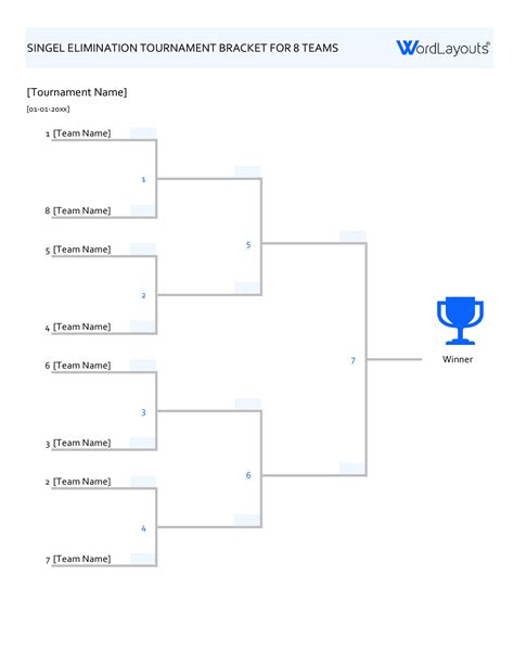 Single Elimination Tournament Bracket Template