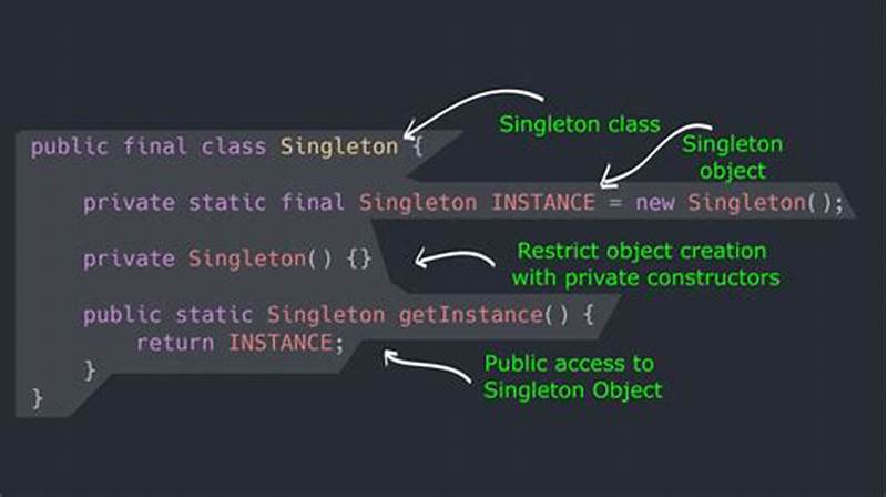 Singleton Pattern Java