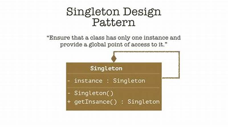 Singleton Pattern Java Example