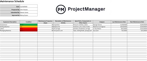 Site Maintenance Template