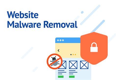 Siteklean - Website Malware removal Service