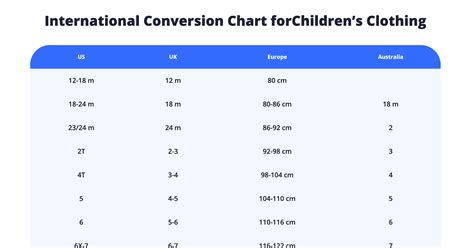 Size Chart Childrens