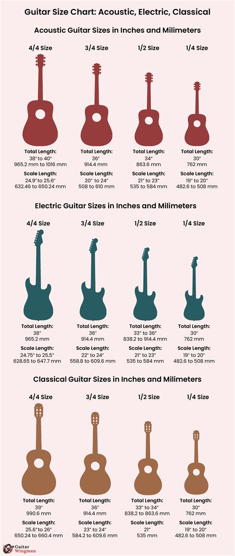 Size Chart Guitar Sizes Inches