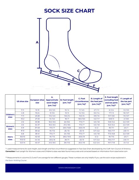 Size Socks Chart