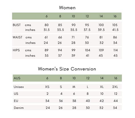 Sizing Clothes Chart