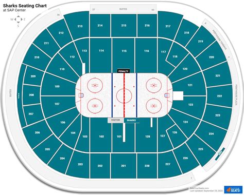 Sj Sharks Seating Chart
