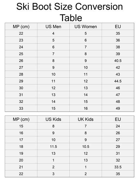 Ski Boot Sizing Chart Women's