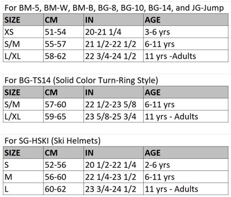 Ski Helmet Size Chart