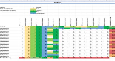 Skills Matrix Excel Template