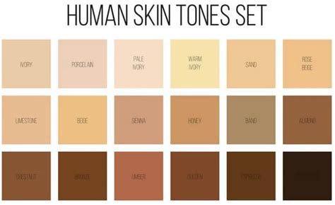 Skin Tone Shades Chart