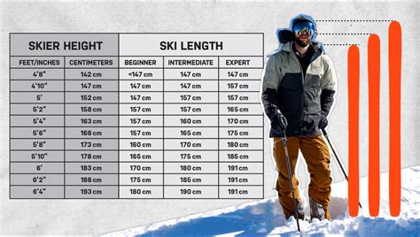 Skis Size Chart