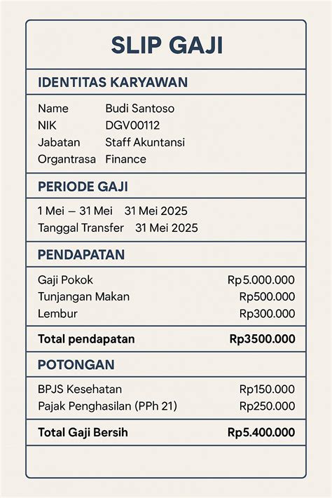 Slip Gaji Driver Pribadi