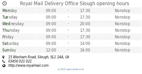 Slough Delivery Office