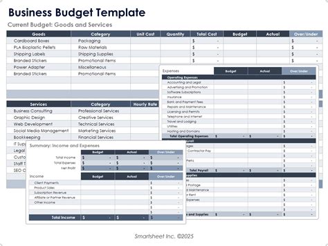 Small Business Budget Template
