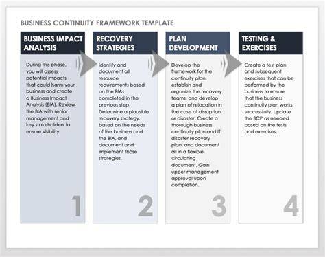 Small Business Business Continuity Plan Template
