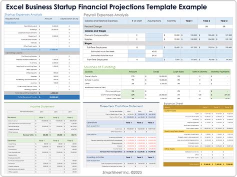 Small Business Financial Templates