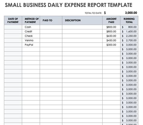 Small Business Printable Expense Report Template