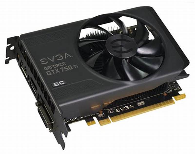 Small Form Factor Graphics Card