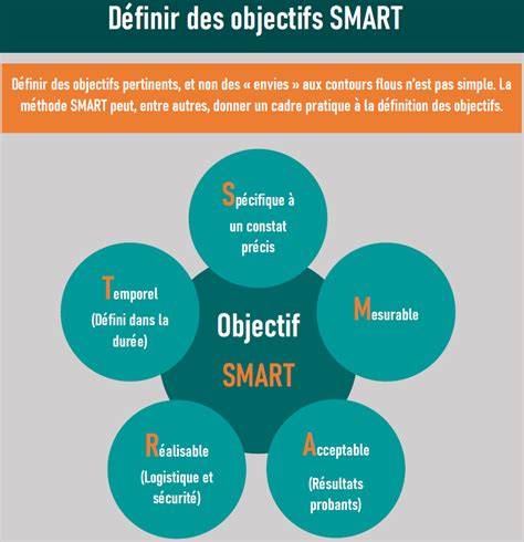 Smart à Elbeuf