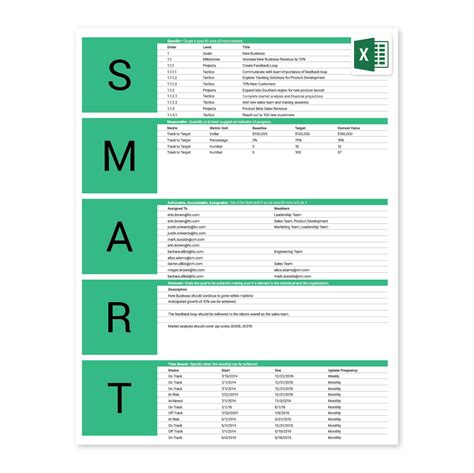 Smart Goal Excel Template