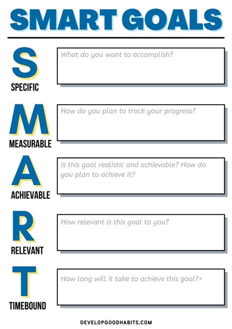 Smart Goal Template