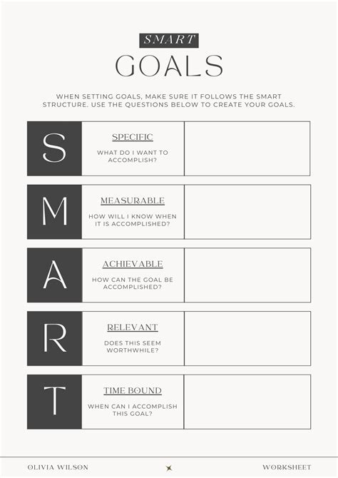 Smart Goal Worksheet Template