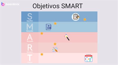 Smart Koristus 