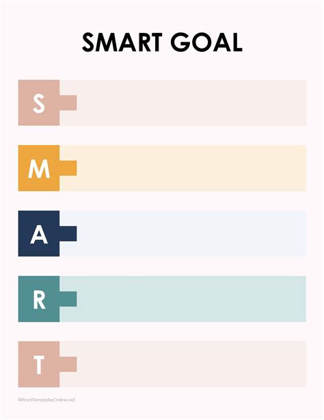 Smart Plan Template