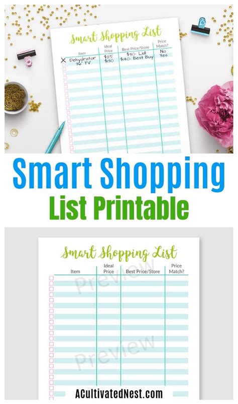 Smart Shopping List