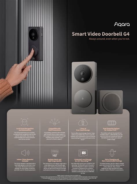 Smart Video & Sensing Ltd