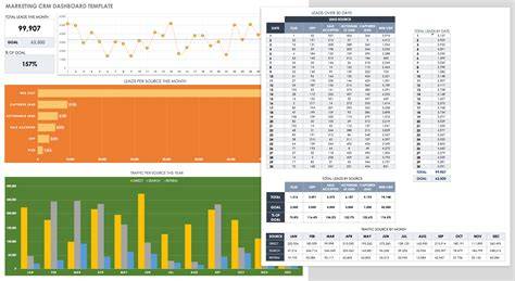 Smartsheet Crm Template