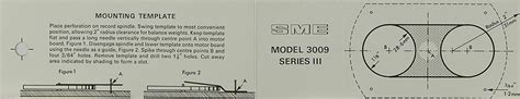 Sme 3009 Mounting Template