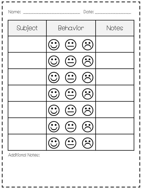 Smiley Face Behavior Chart Free Printable