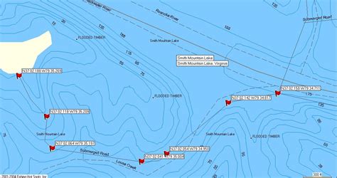 Smith Mountain Lake Chart