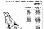 Snapper Lawn Mower Model P21357b Repair Manual