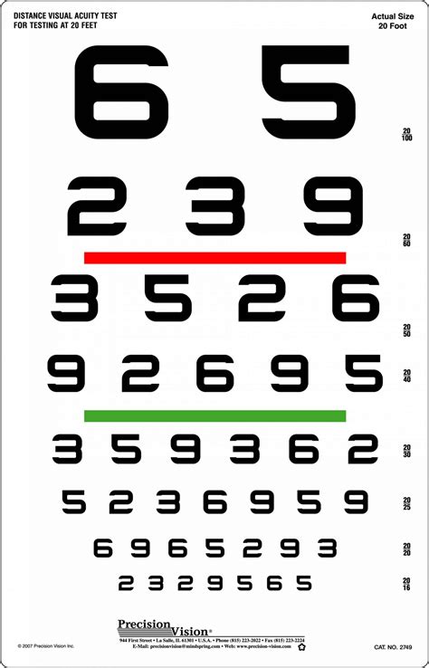 Snellen Eye Chart Dimensions