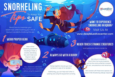Snorkeling tips