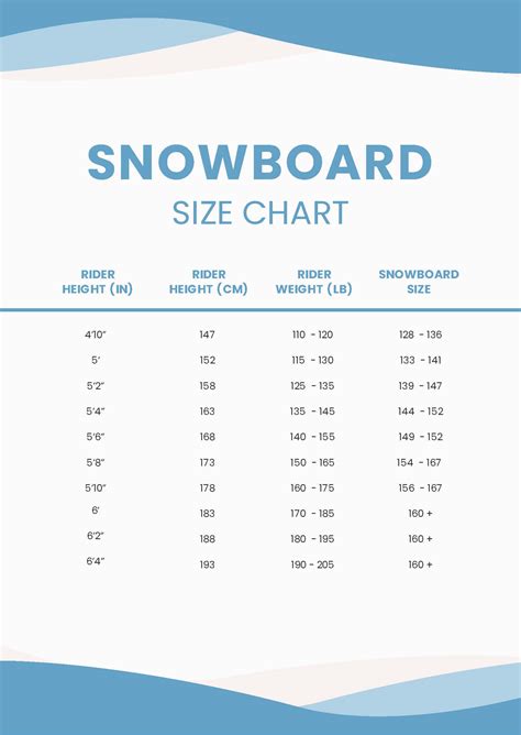 Snowboard Shoe Size Chart