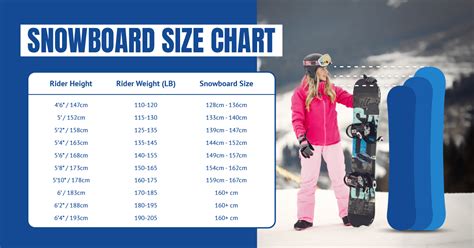 Snowboard Size Chart For Beginners