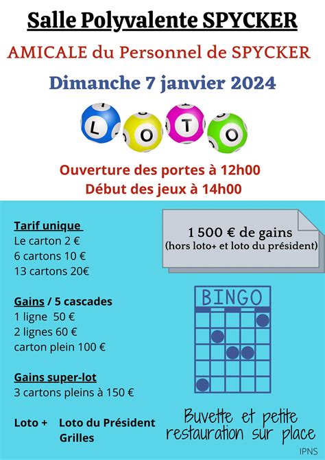 SoPluscar à Spycker