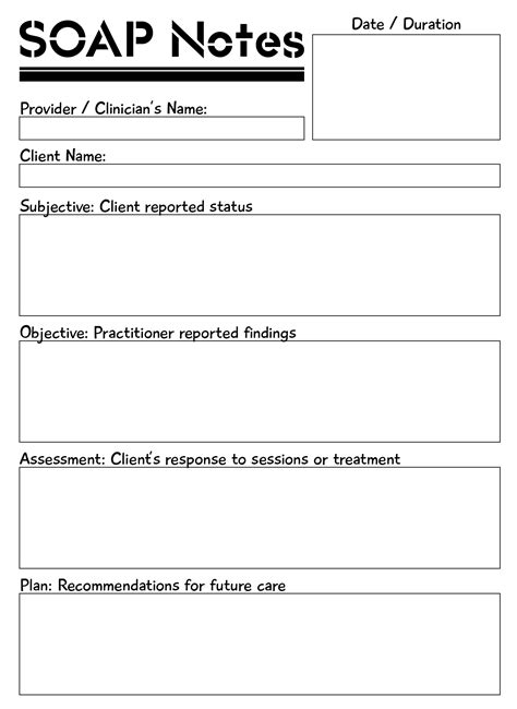 Soap Note Template For Nurse Practitioners