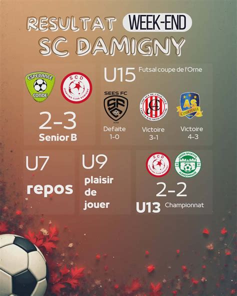 Soccer Style à Damigny