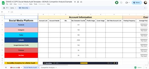 Social Media Content Template