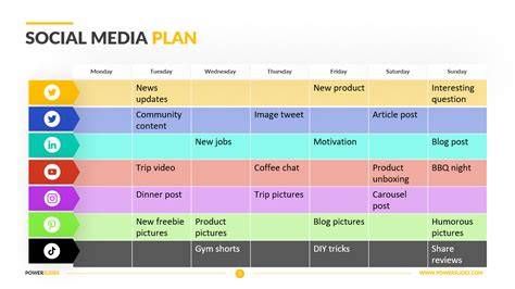 Social Media Plan Template