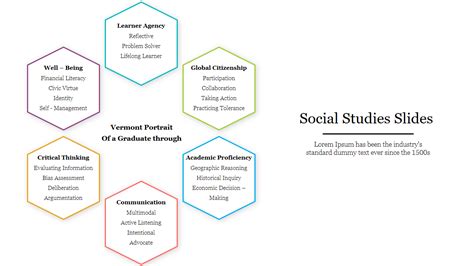 Social Studies Slides Template