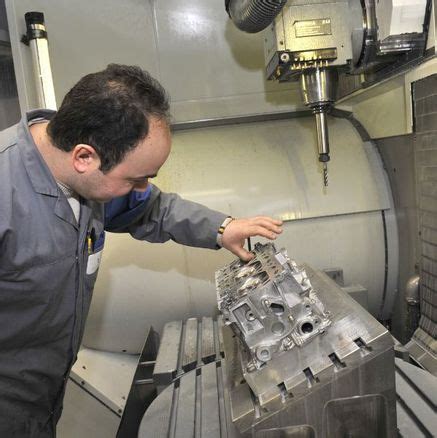 Sodemo à Magny-Cours