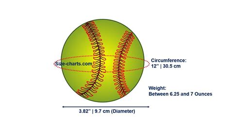 Softball Ball Size Chart