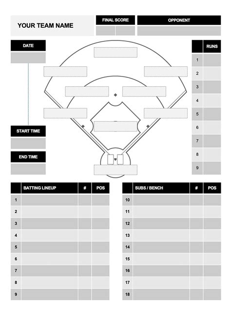 Softball Field Positions Template