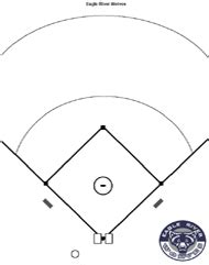 Softball Field Template